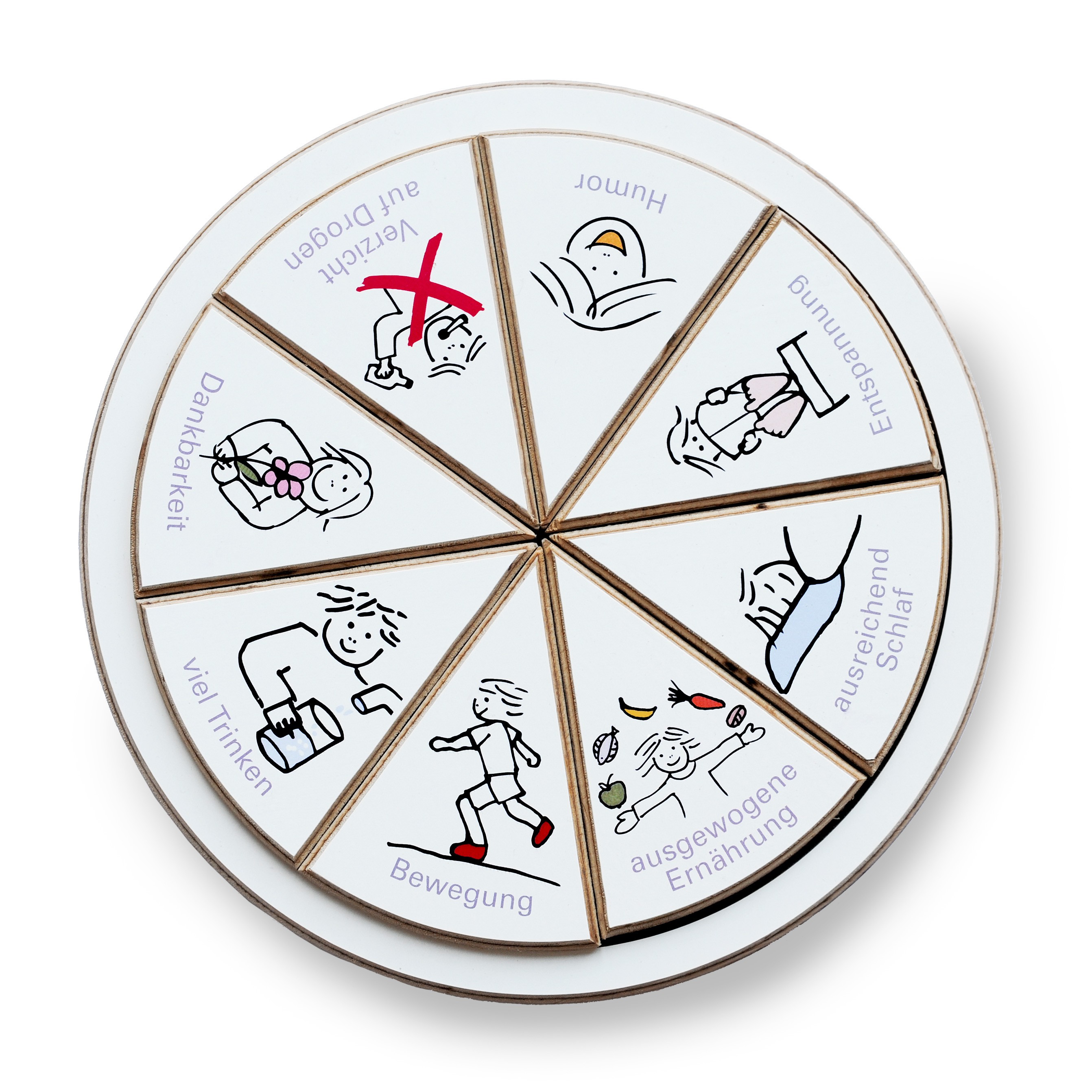 Gesundheitsrad